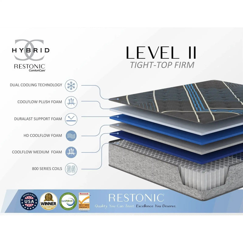 Hybrid Mattresses