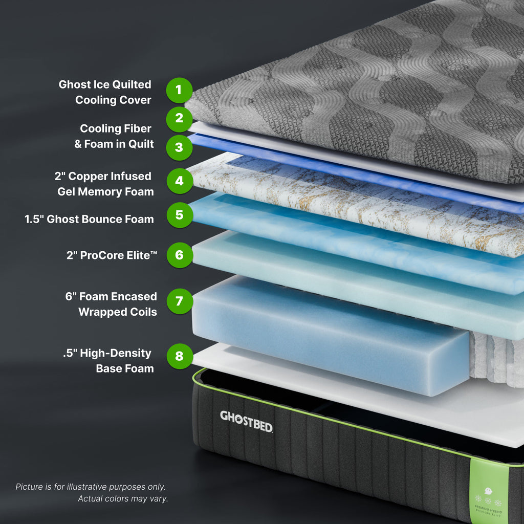 GhostBed Premium 14" Twin XL Hybrid Mattress