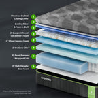 GhostBed Premium 14" Twin XL Hybrid Mattress