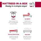 Plush 8" Medium Gel Memory Foam Mattress for King Size Bed in a Box
