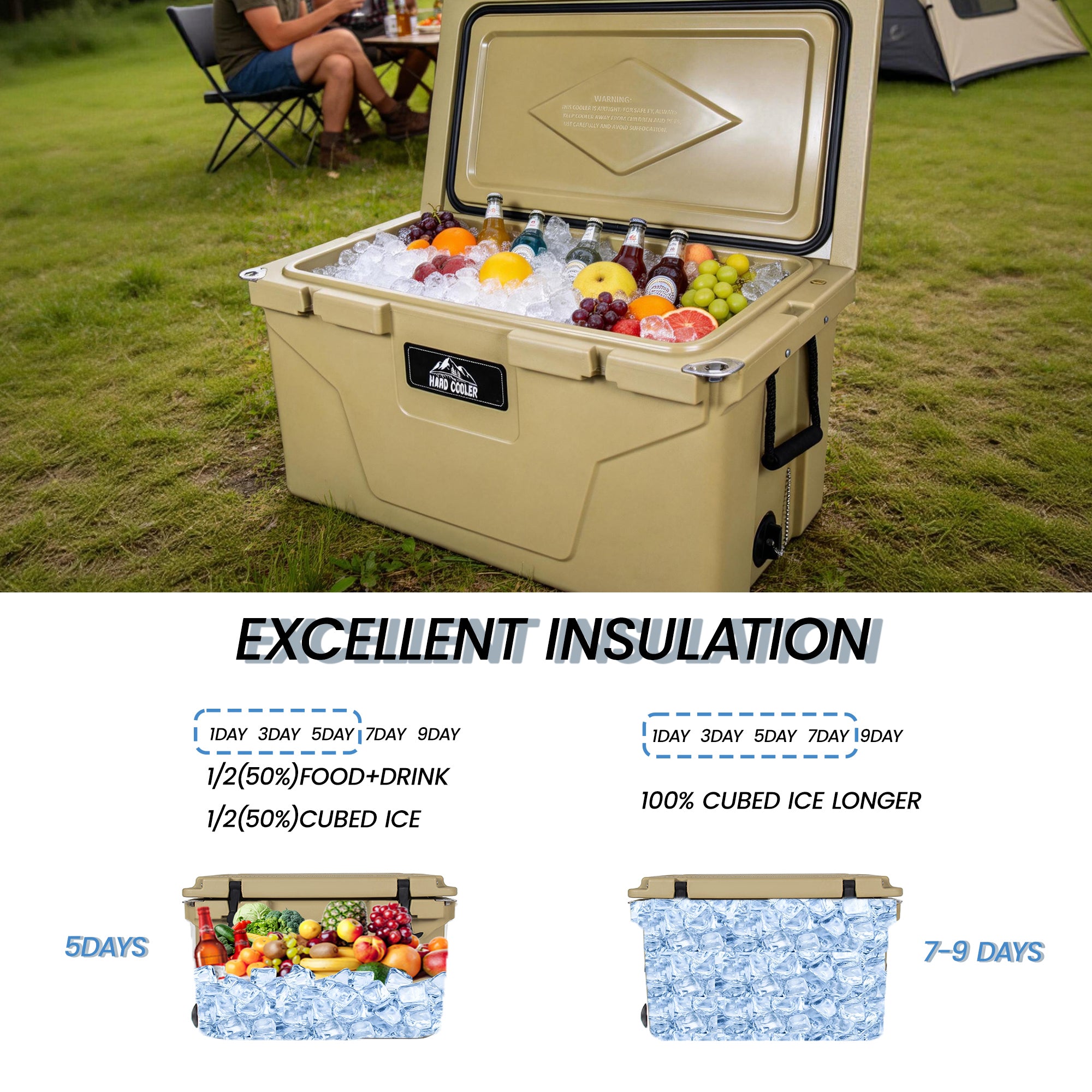 110 Quart Khaki Cooler, Rotomolded Insulated Ice Chest