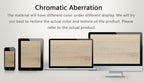 36" Wall-Mounted Bathroom Vanity (Cabinet Only)