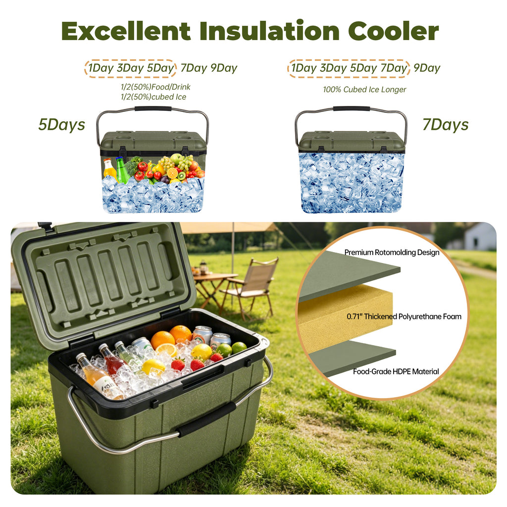 20 Quart Premium Cooler