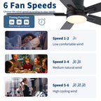 52" Modern Farmhouse Ceiling Fan with Dimmable Light