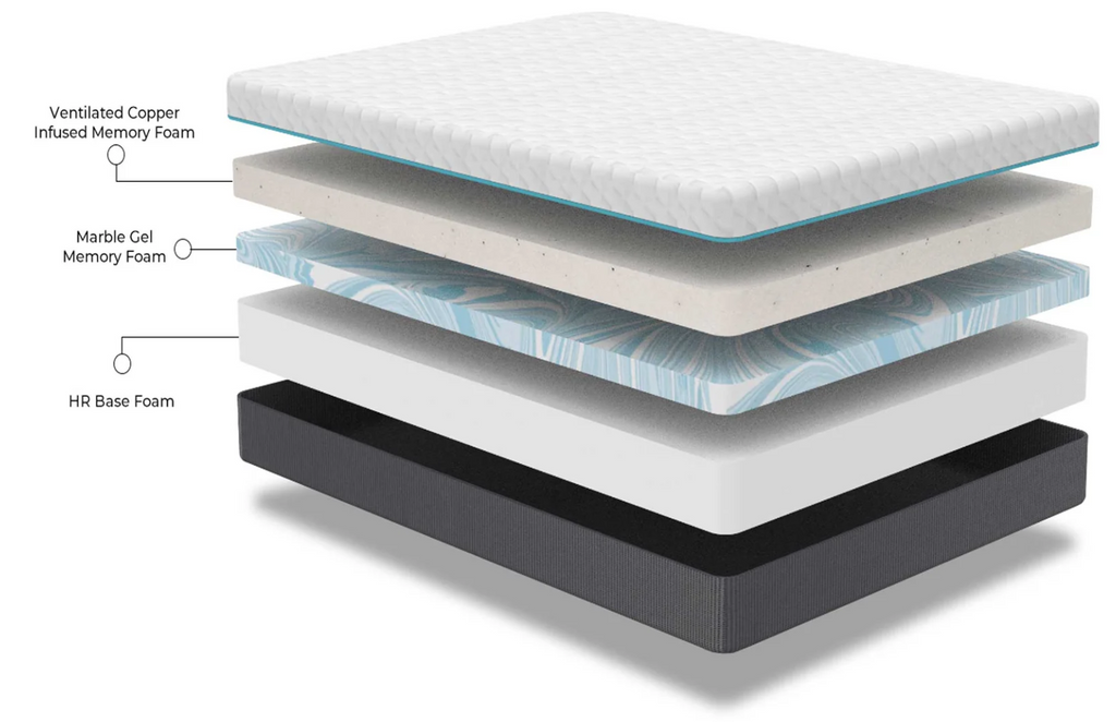 Copper Lux 12" Full Soft Memory Foam Mattress