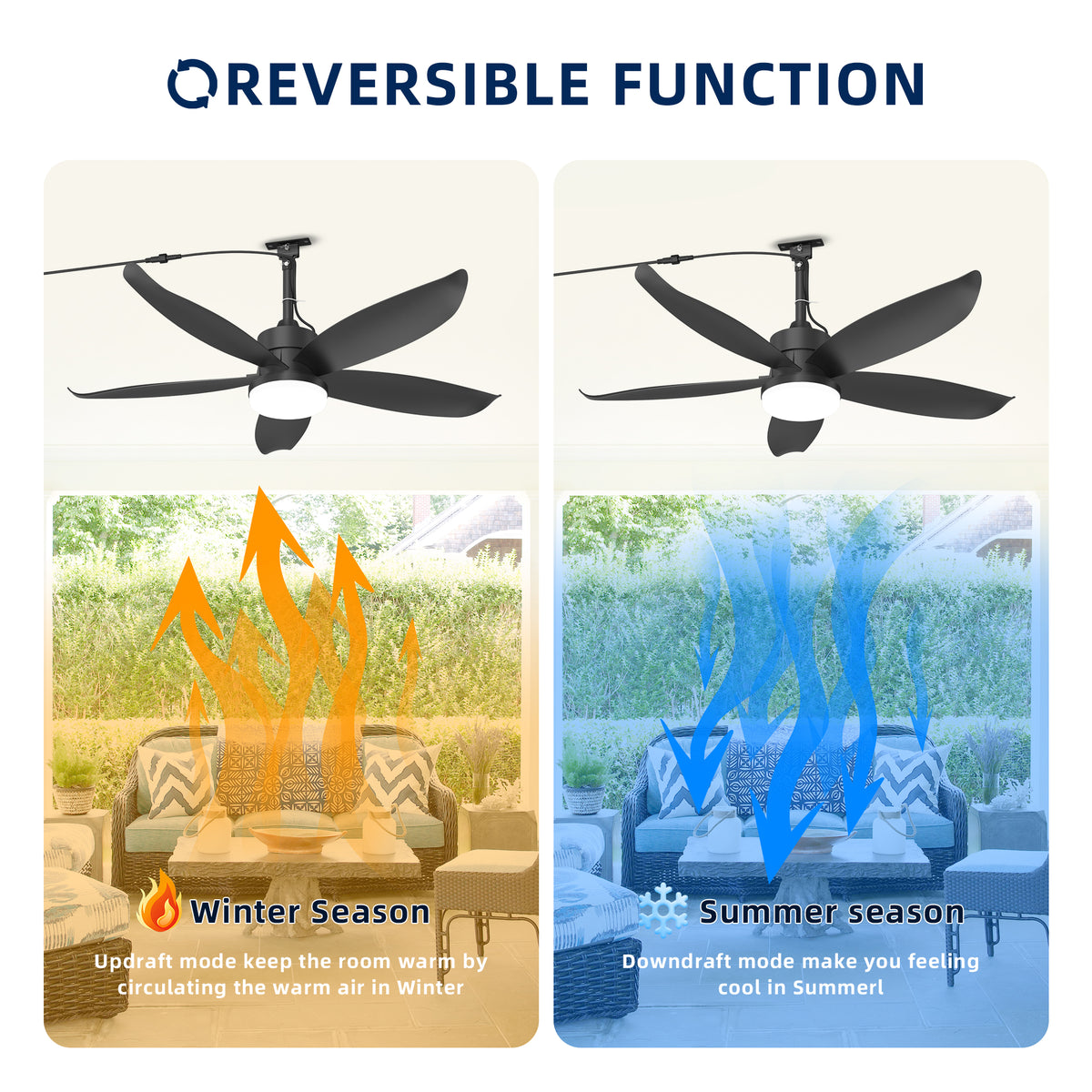 Outdoor ceiling fan with light: 42-inch