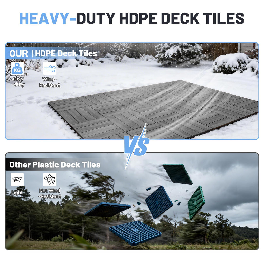 9 Pcs Interlocking Deck Tiles - Outdoor Waterproof Flooring