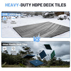 9 Pcs Interlocking Deck Tiles - Outdoor Waterproof Flooring