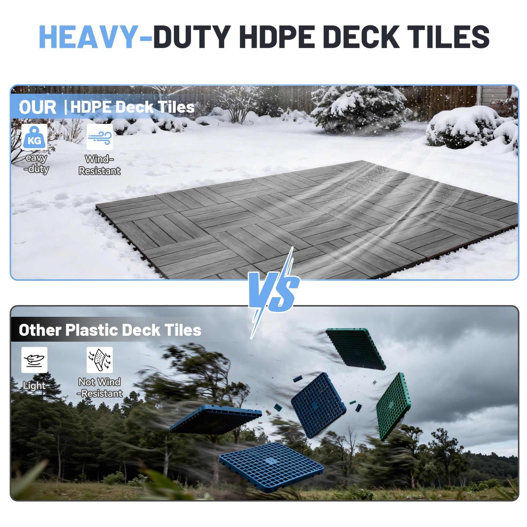 9 Pcs Interlocking Deck Tiles - Outdoor Waterproof Flooring