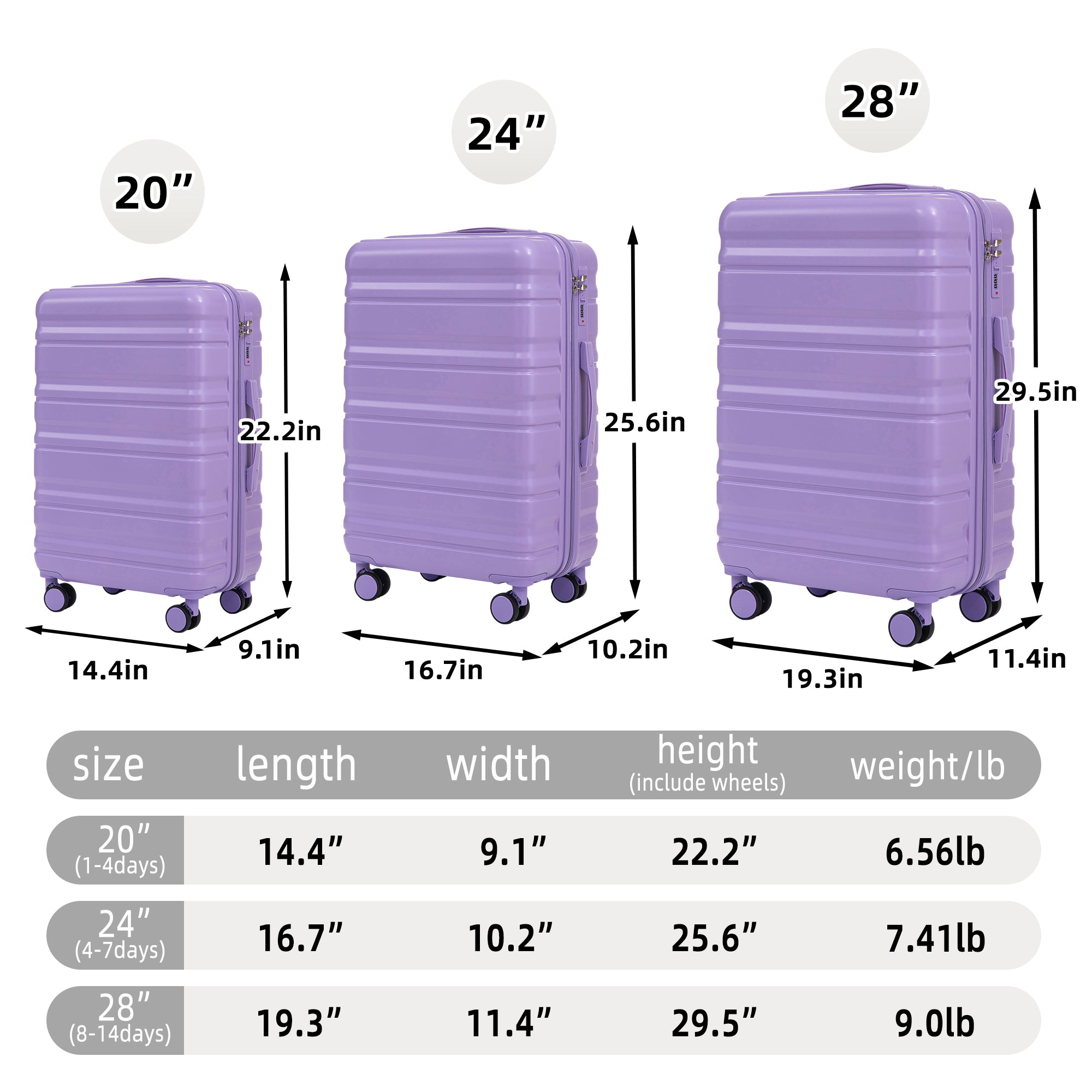 HIFINE TOURIST 20"/24"/28" 3 pcs/set in ABS Spinner Wheel Luggage