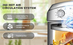 12.5 Quart 7-in-1 Convection Toaster Oven