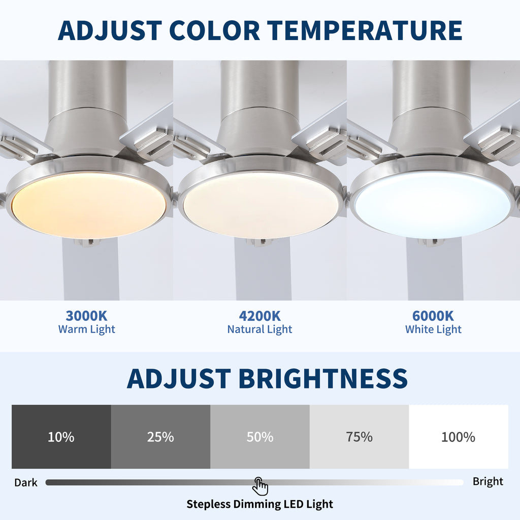 52 Inch Modern Brushed Nickel Flush Mount Ceiling Fan with Light and Remote Control