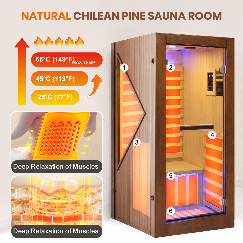 1090W Premium Sauna