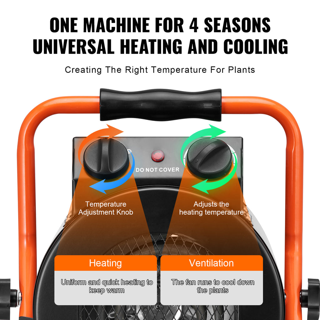VEVOR Greenhouse Heater with Thermostat, 1500W Fast Heating