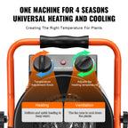 VEVOR Greenhouse Heater with Thermostat, 1500W Fast Heating