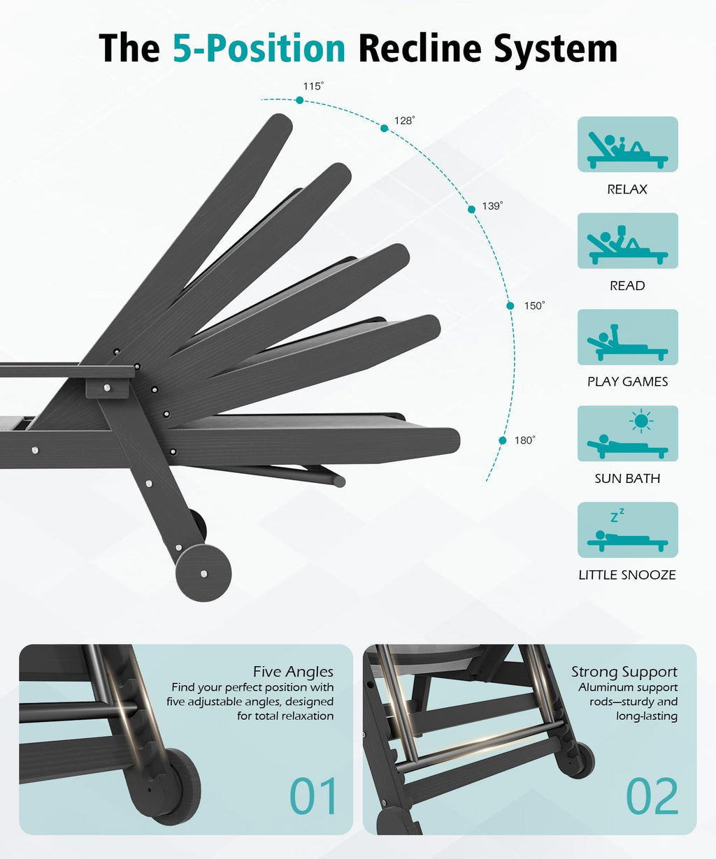 Outdoor Pool Lounge Chairs Set of 2, HDPE Patio Lounge Chair with Wheels
