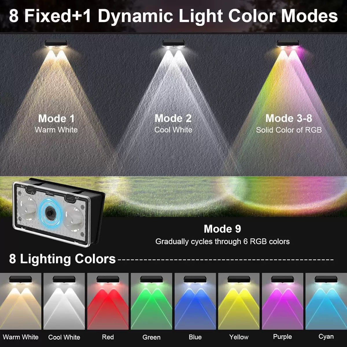 Solar Fence Lights Outdoor – Multicolor Wall Lights for Garden, Yard, Holiday Decor