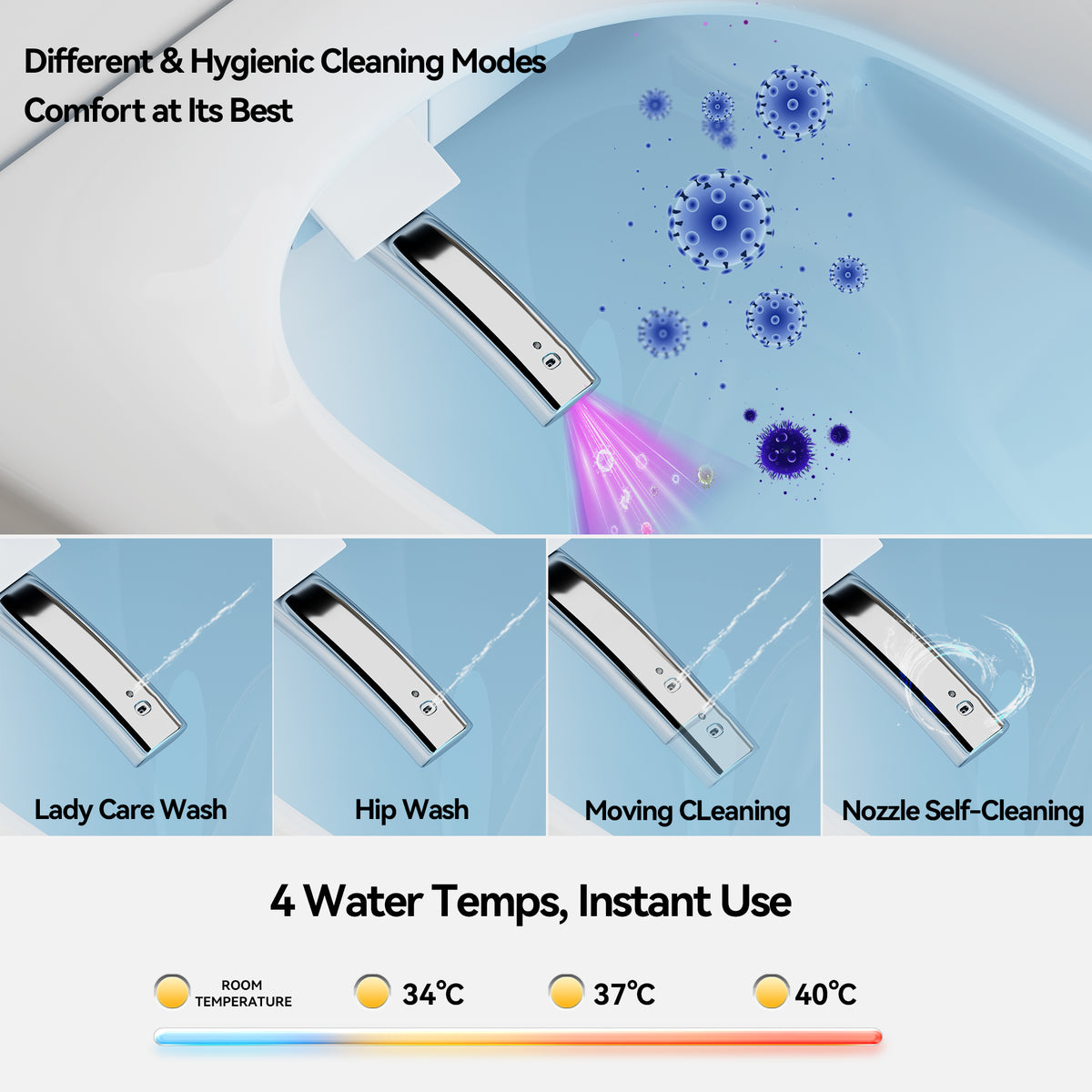 Unique Smart Toilet with Integrated Bidet