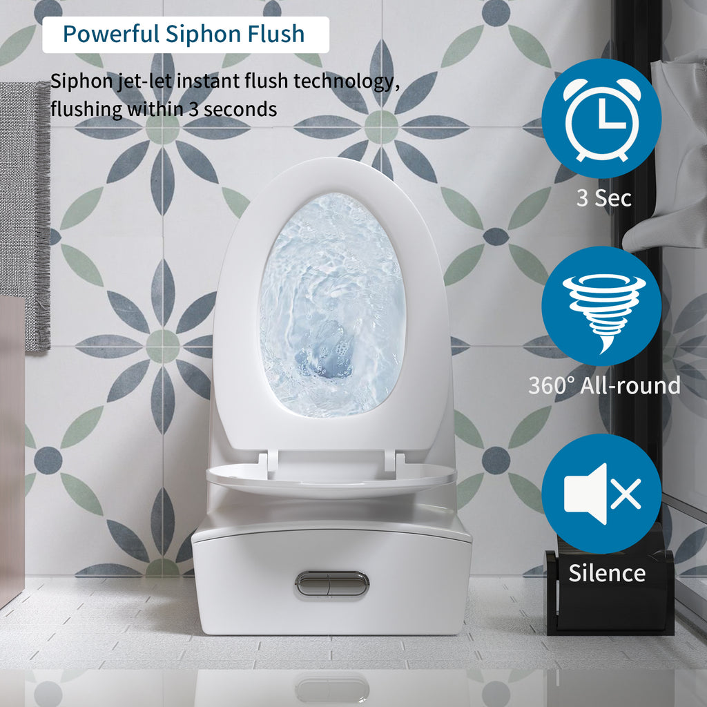 1.1/1.6 GPF Tornado Flush One-Piece Toilet