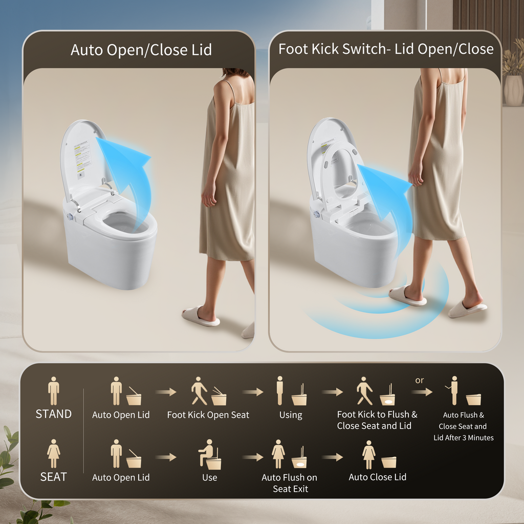 Tankless Smart Toilet With Built-in Bidet