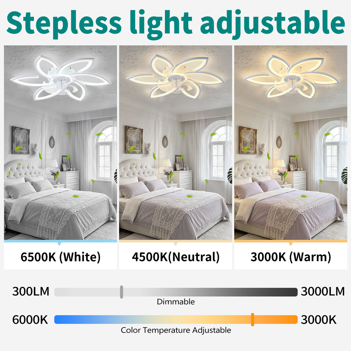 30-Inch White Flower Ceiling Fan with Integrated LED Light and Remote Control