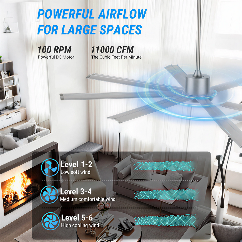 72 Inch Industrial PM DC Motor Ceiling Fan with Light