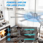 72 Inch Industrial PM DC Motor Ceiling Fan with Light