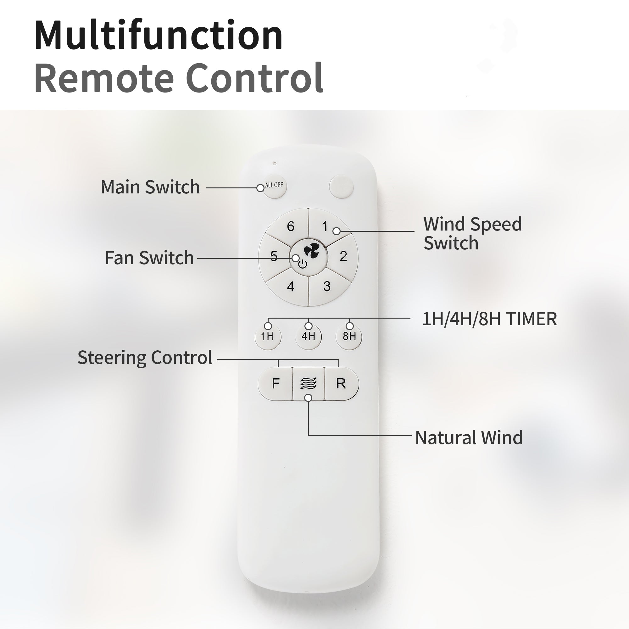 52 Inch Indoor Ceiling Fan With 6 Speed Remote