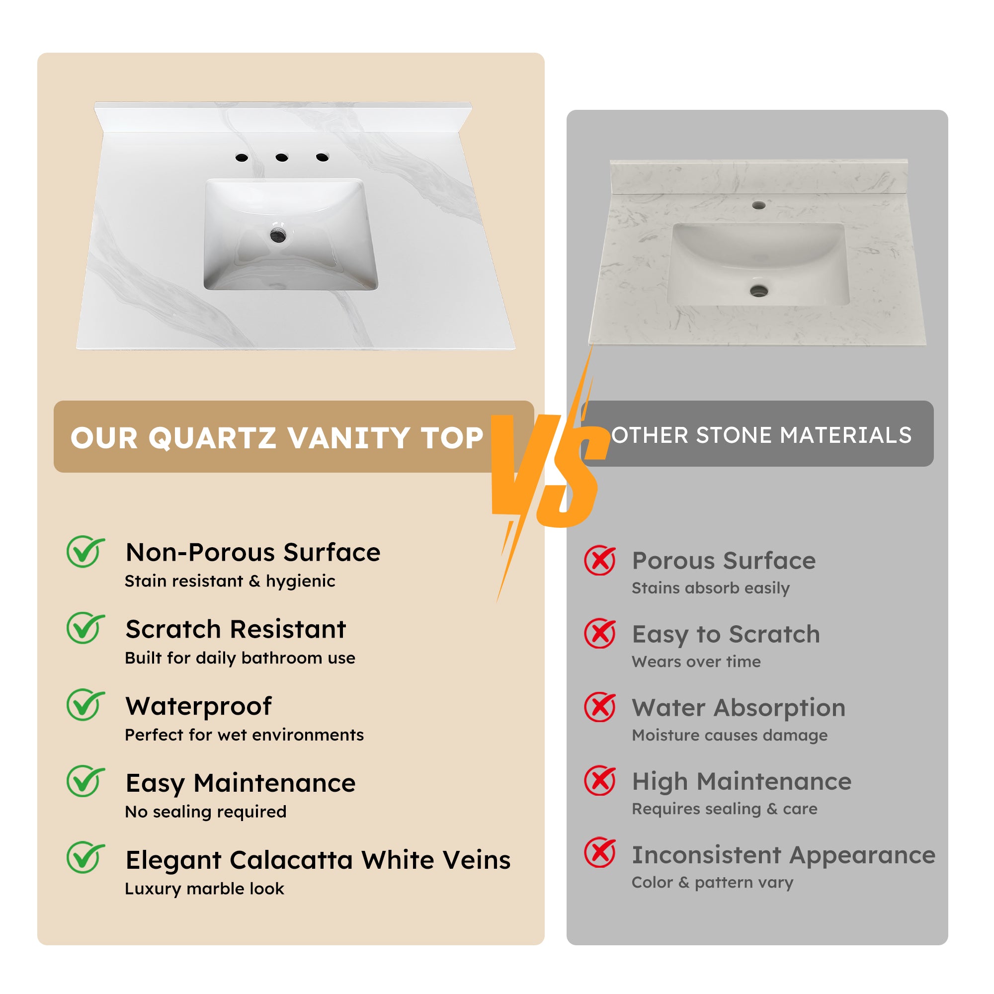 37-Inch Quartz Bathroom Vanity Top