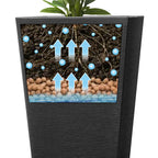 Set of 2 Tall Outdoor Planters - 22 Inch