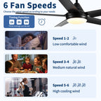 48" Ceiling Fan with Lights and Remote Control, Matte