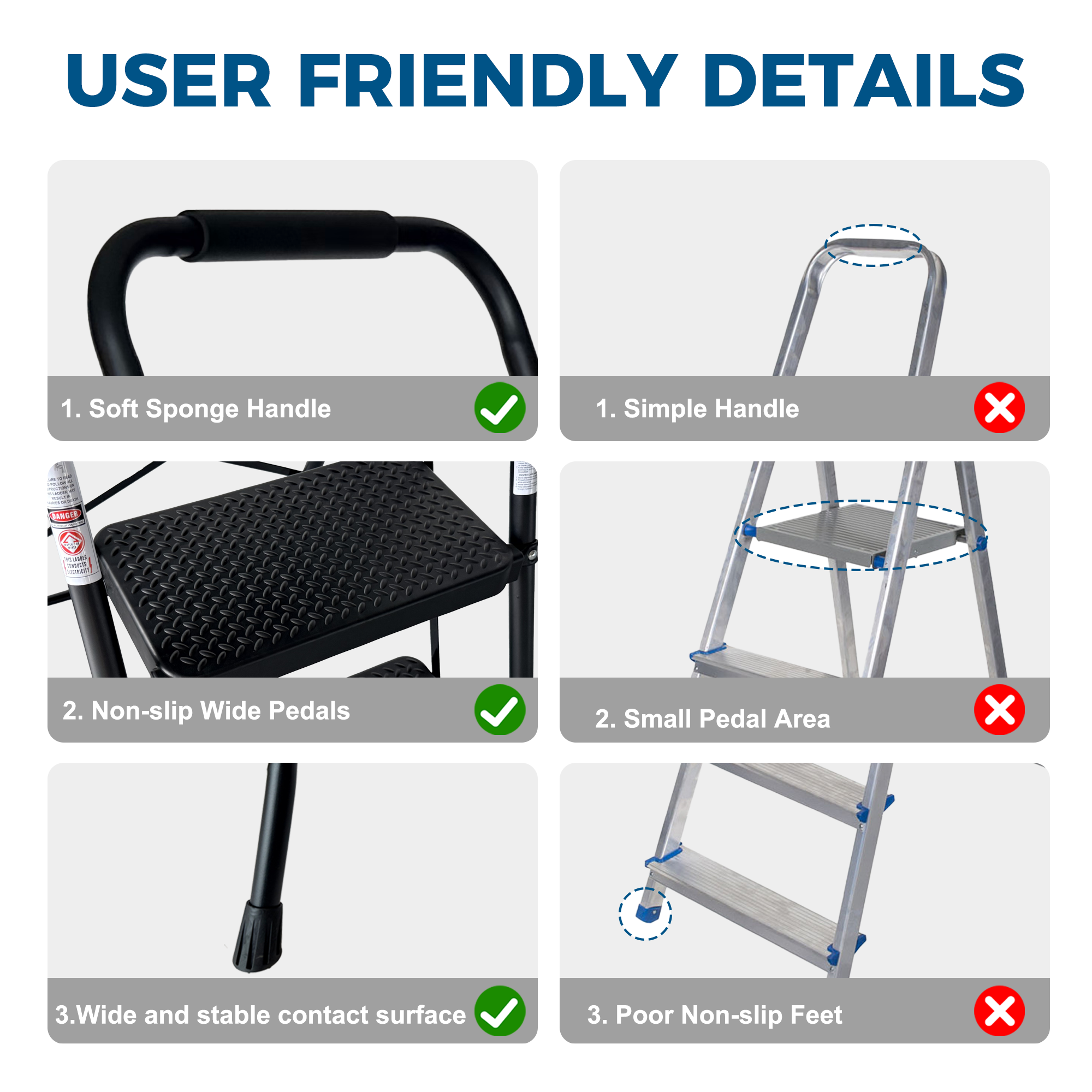 3 Step Ladder with Wide Anti-Slip Pedal