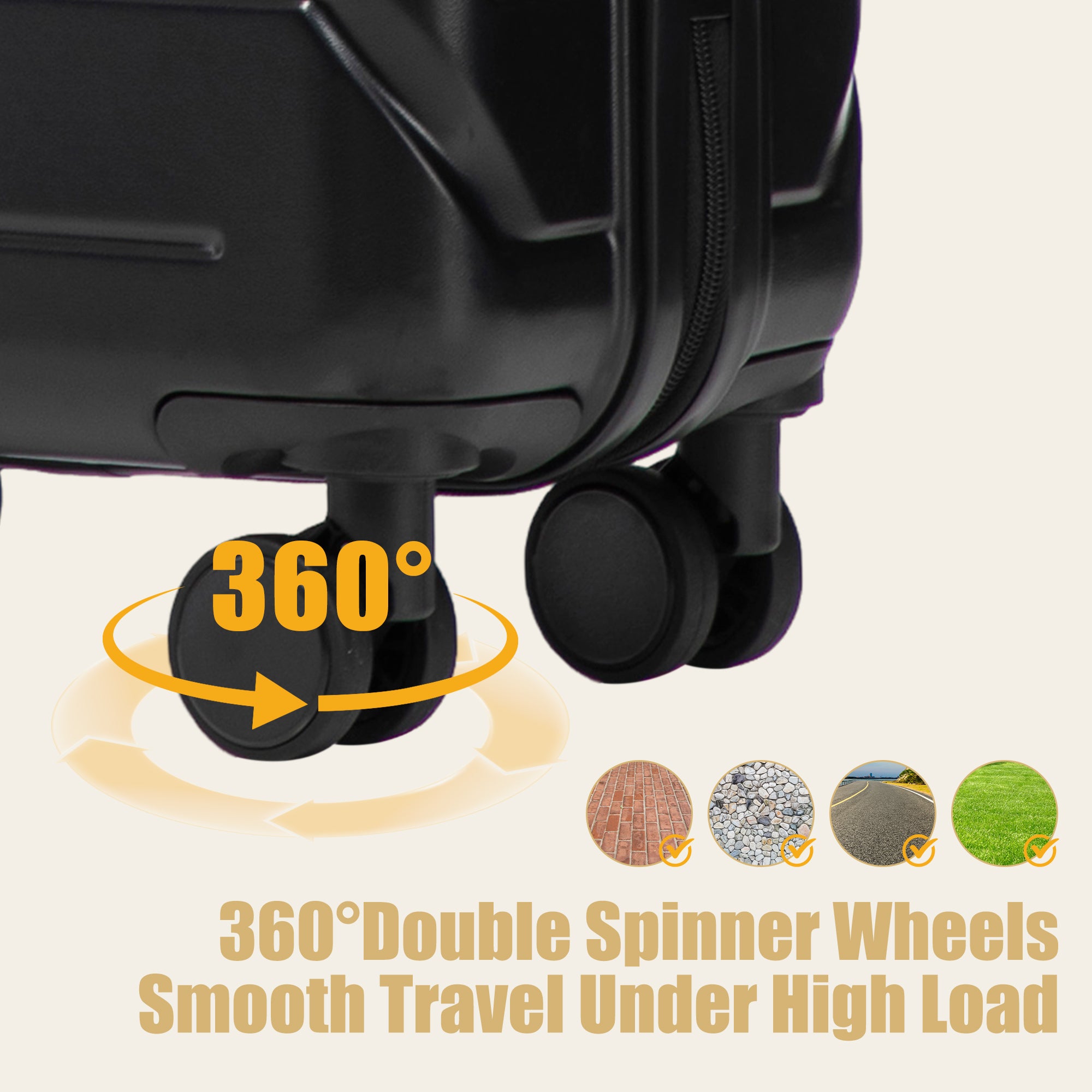20 Inch ABS Hard Shell Travel Checked Luggage