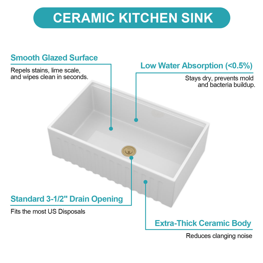 33 Inch White Farmhouse Kitchen Sink