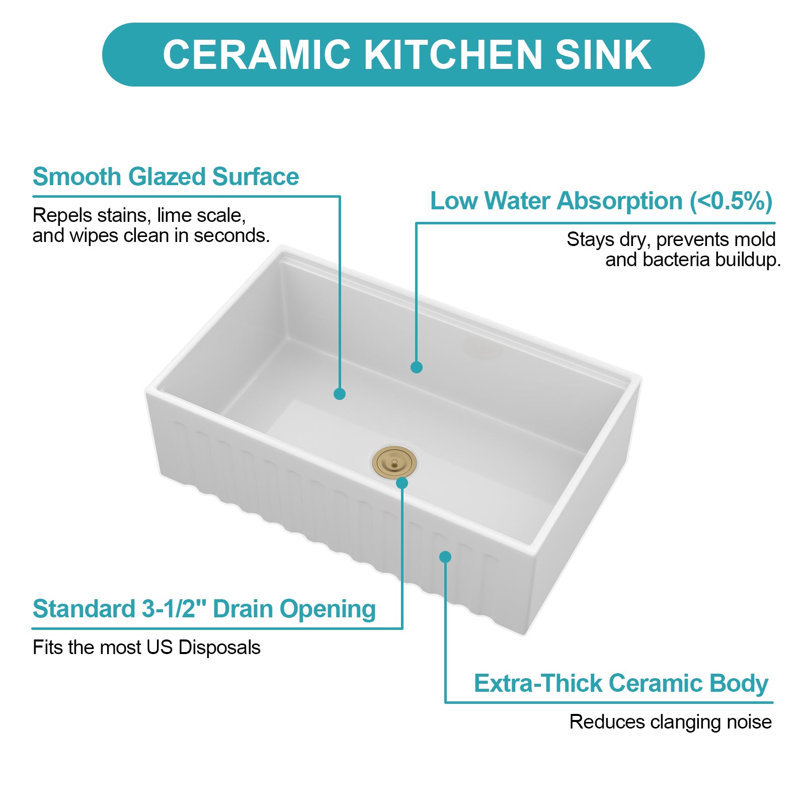 33 Inch White Farmhouse Kitchen Sink