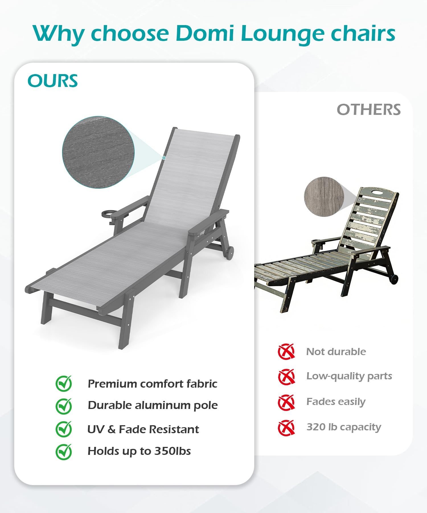 HDPE Chaise Lounge Outdoor Chair