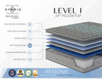 Restonic Comfort Care 14" Euro Top Hybrid Mattress
