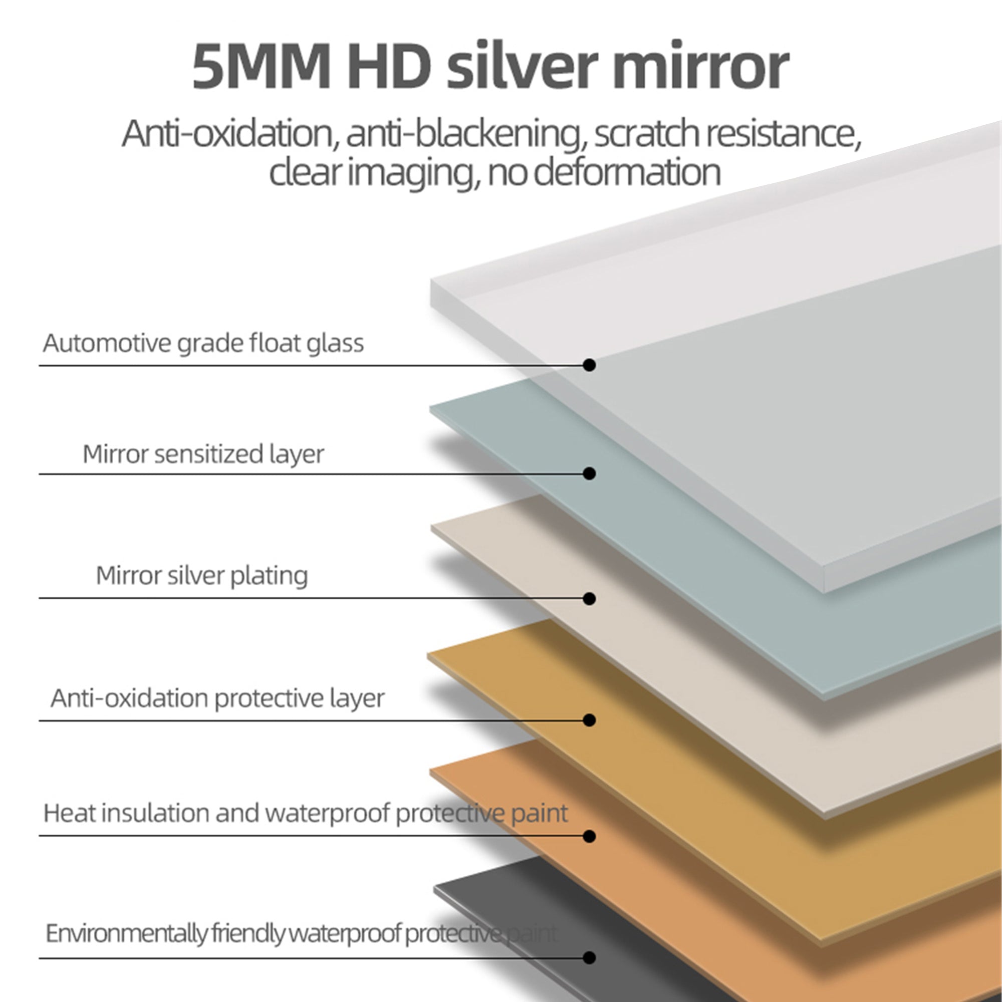 60"x 15" Full Body Round Corner Mirror