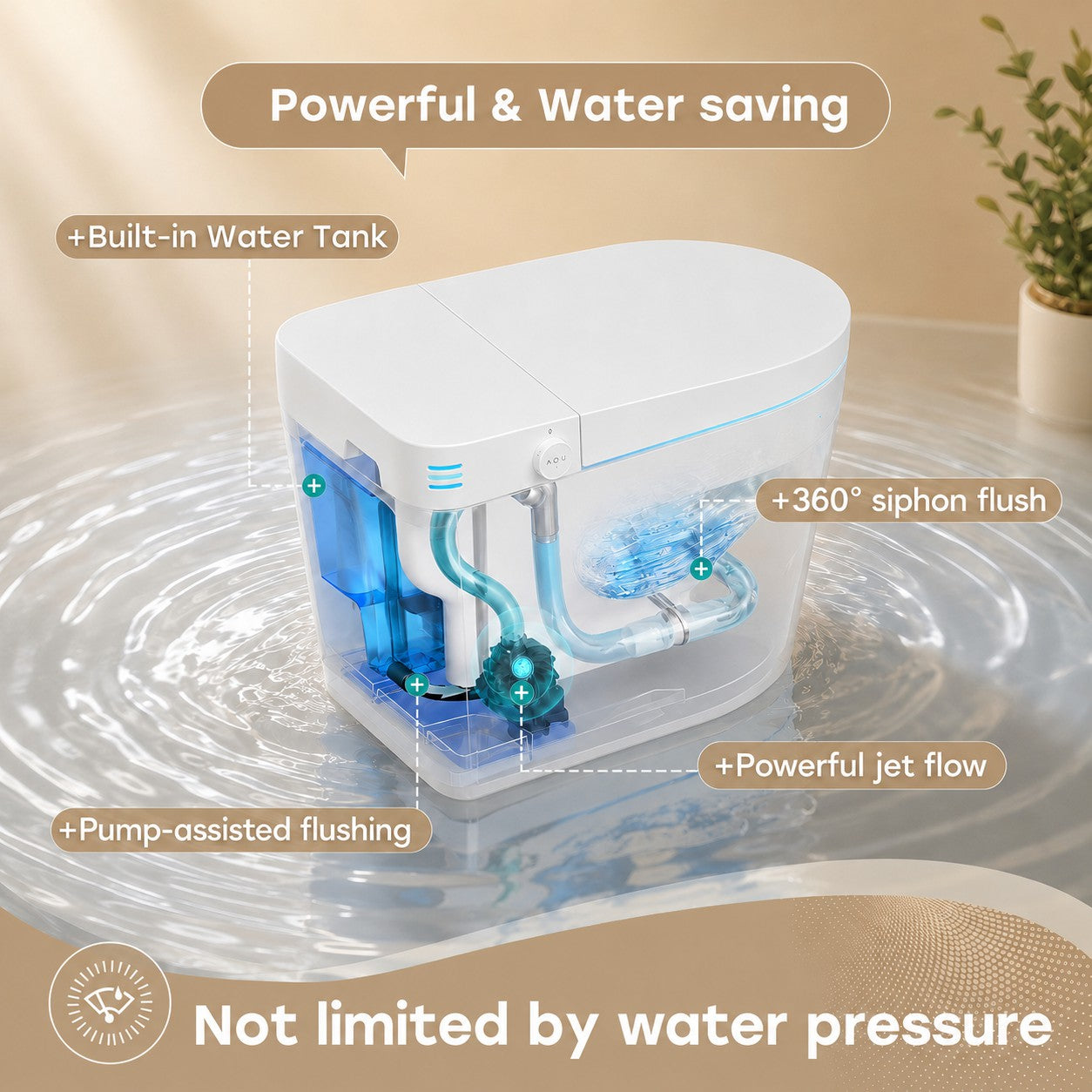 Smart Toilet With Built-In Bidet