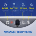 Smart Cat Litter Box - Wide Opening