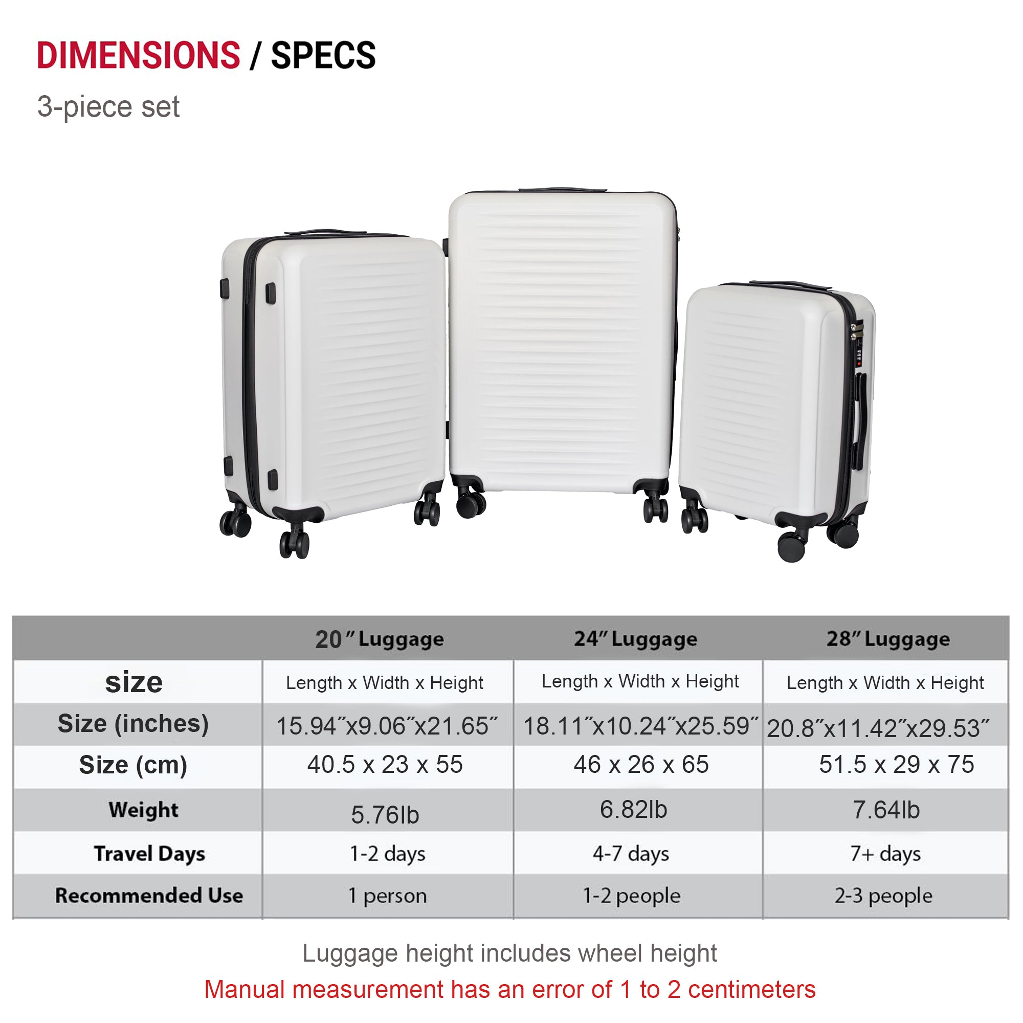 Luggage 3 Piece Sets, Hard Shell Lightweight Carry On Suitcase