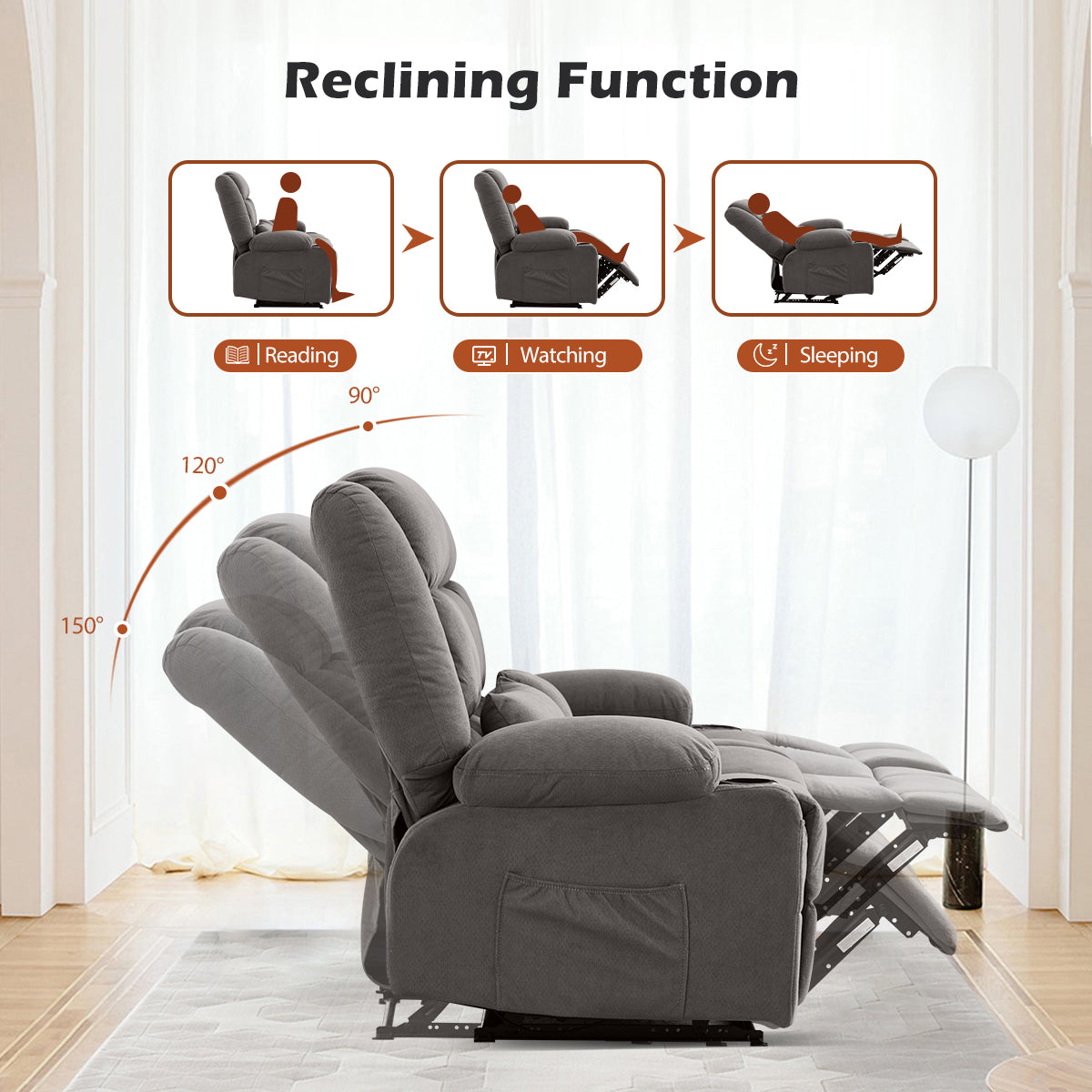 Recliner Loveseat with Cup Holders for Living Room Love Seat Manual Oversized Recliner with Ergonomic, Side Pocket for Adult