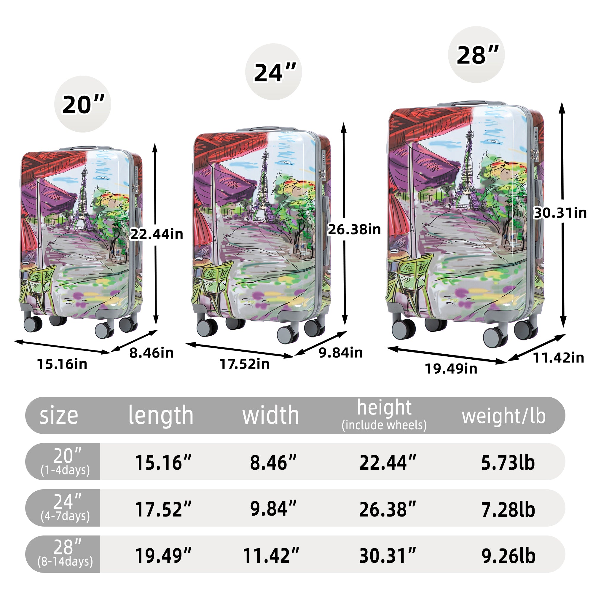 3-Piece PC Spinner Wheel Luggage Set