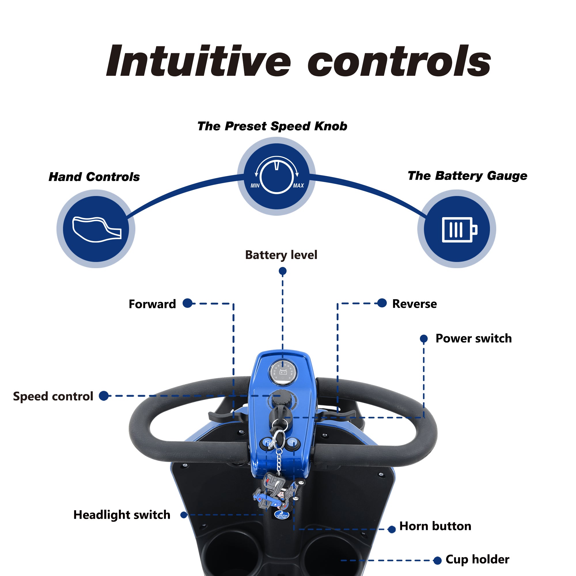 MAX PLUS Mobility Scooter