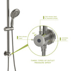 Brushed Nickel Dual Shower Heads Set