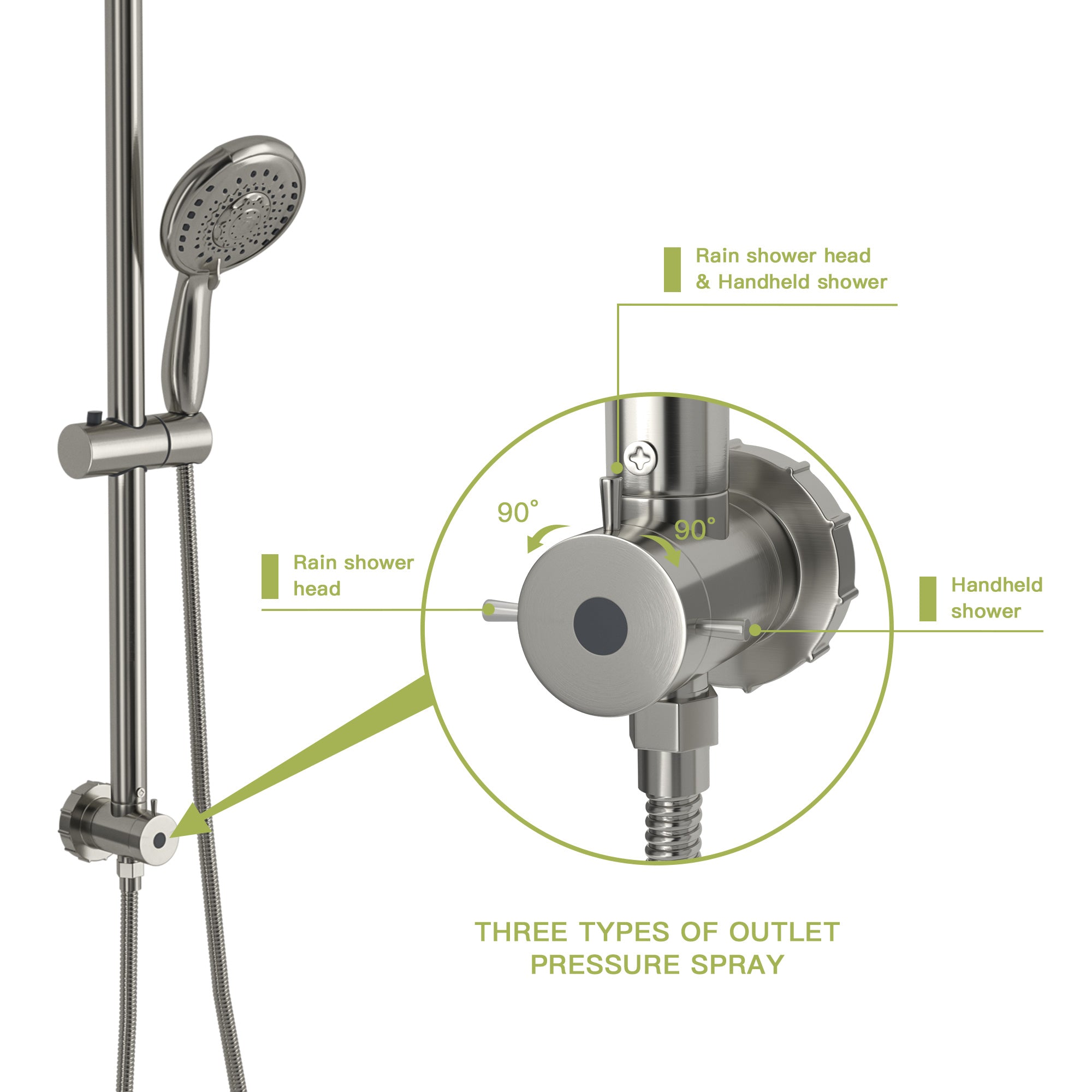 Brushed Nickel Dual Shower Heads Set