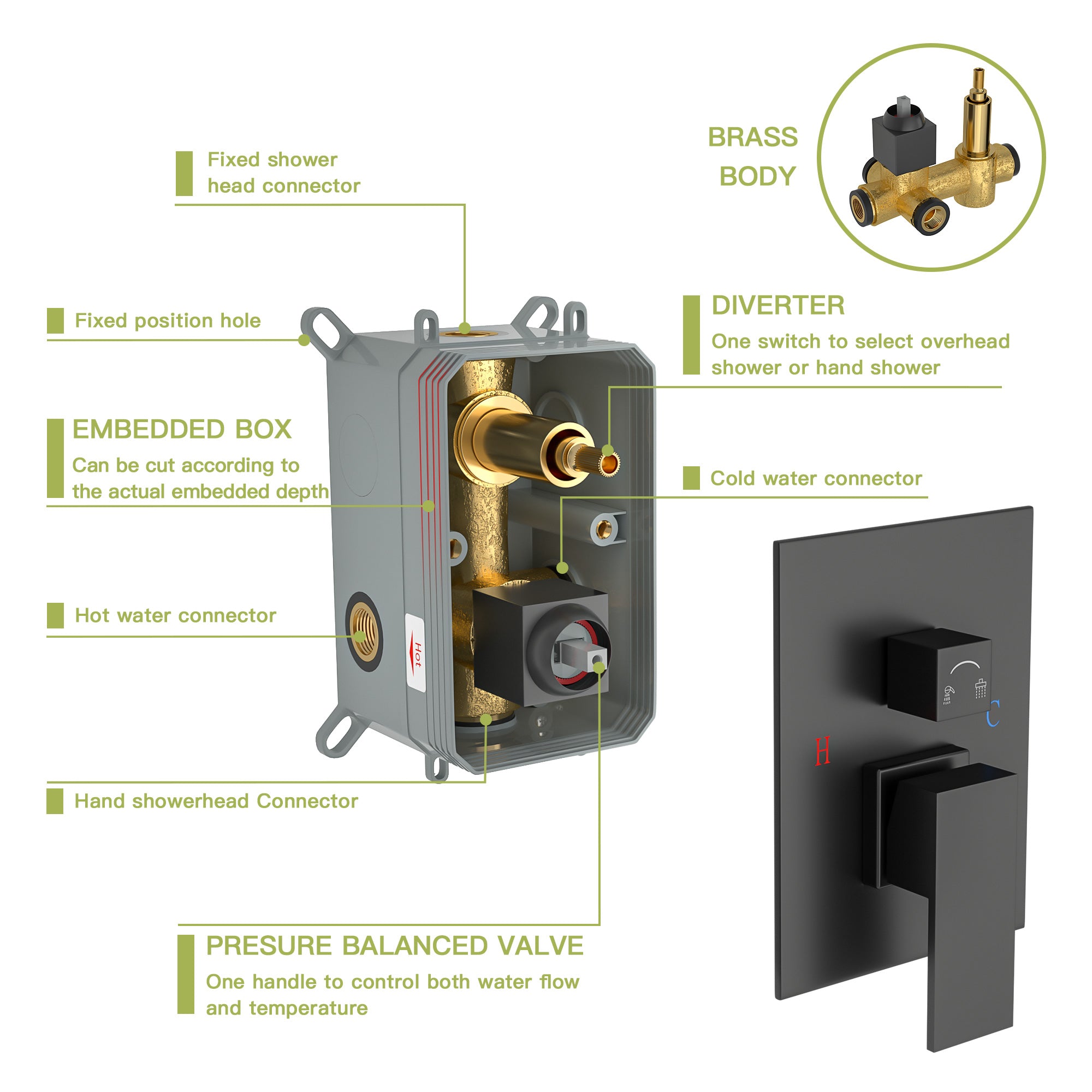 Dual Shower Head - 10 Inch Wall Mounted Square Shower System