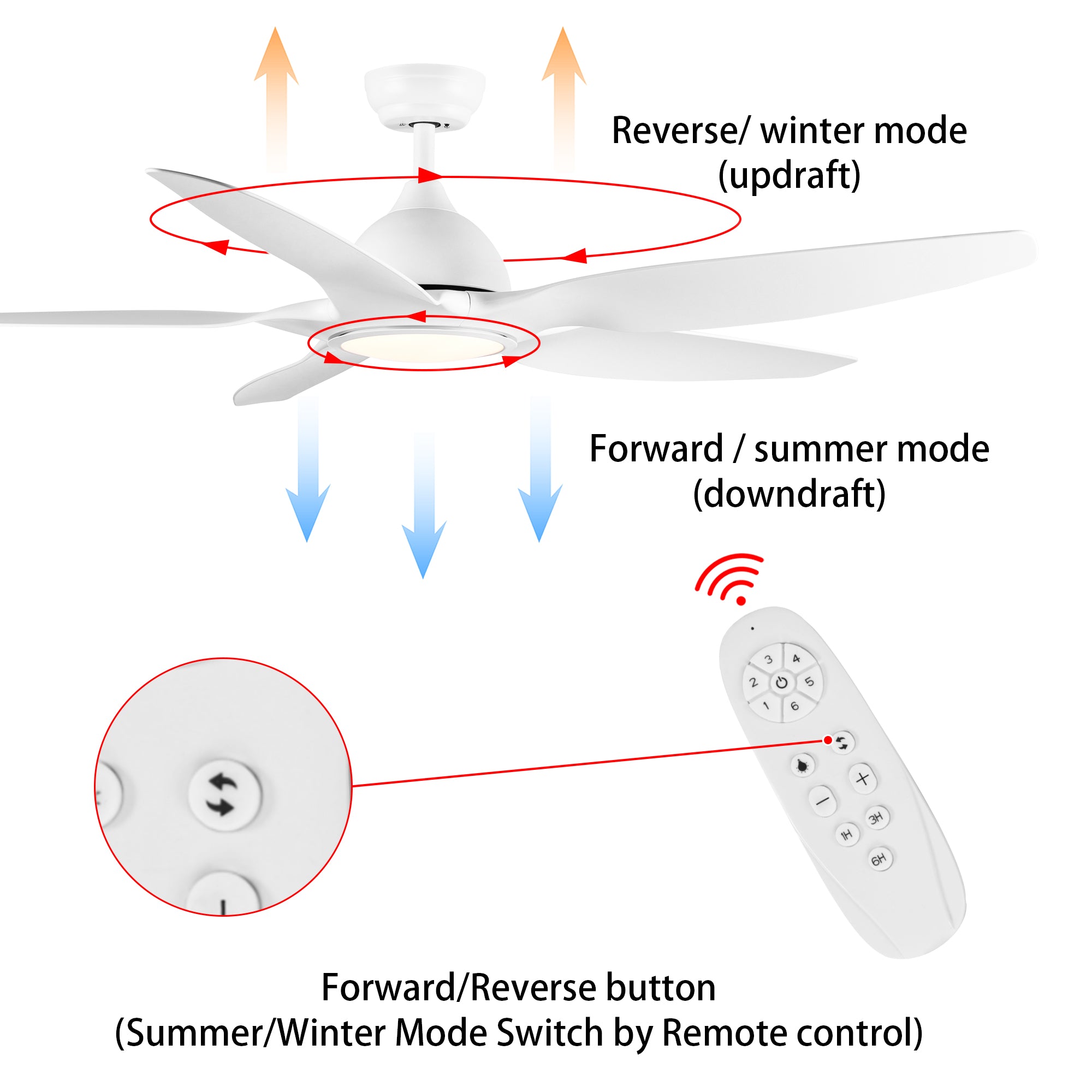 Modern 60 In Integrated LED Ceiling Fan Lighting