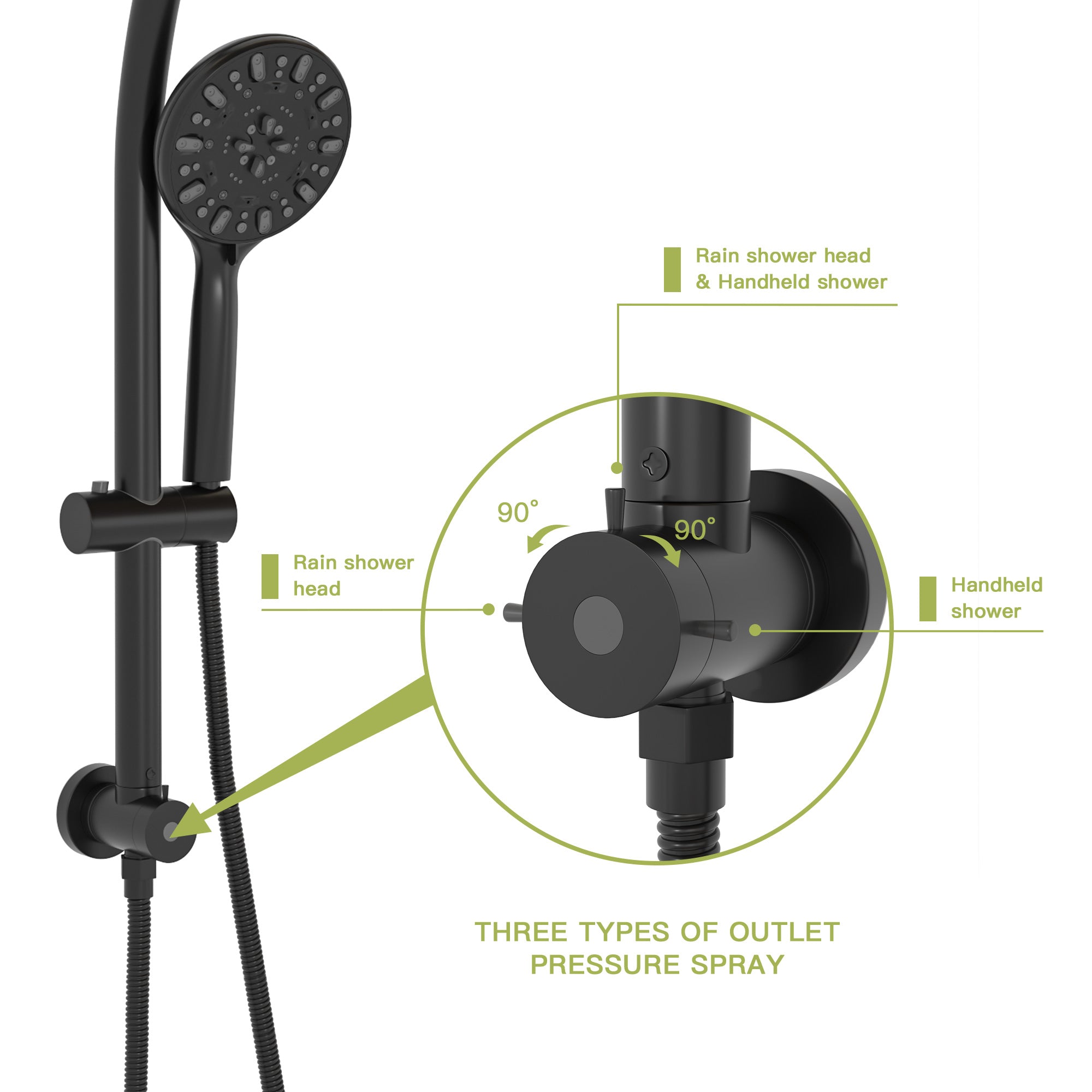 Multi Function Dual Shower Head - Shower System