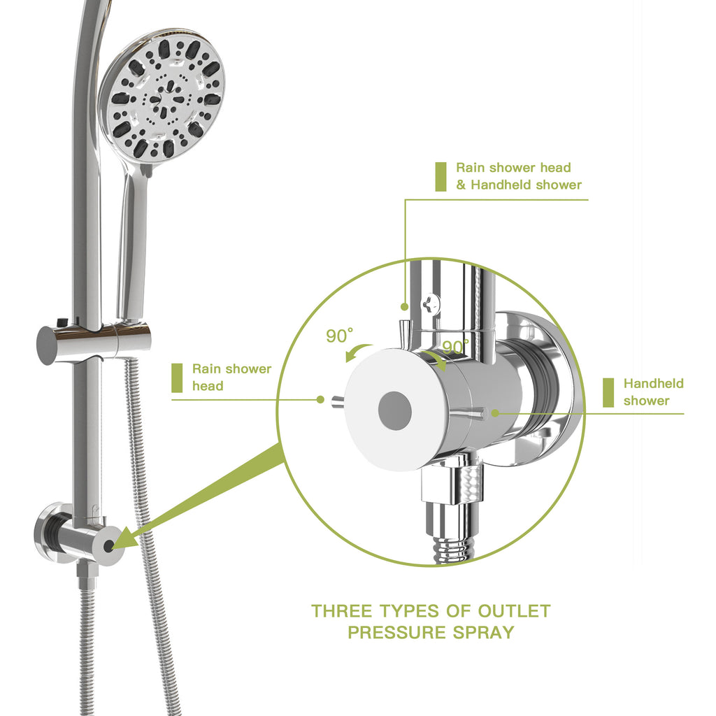 Multi Function Dual Shower Head - Shower System